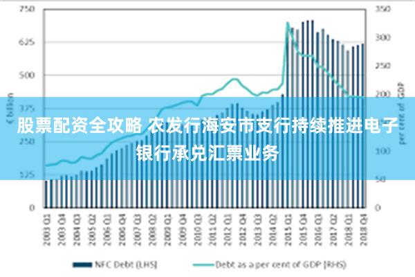 股票配资全攻略 农发行海安市支行持续推进电子银行承兑汇票业务