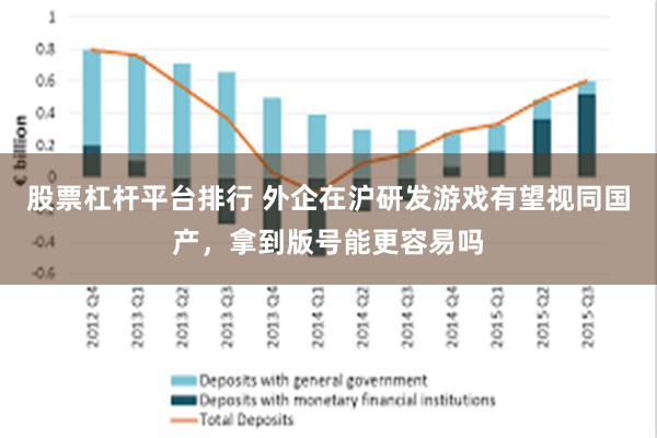 股票杠杆平台排行 外企在沪研发游戏有望视同国产，拿到版号能更容易吗
