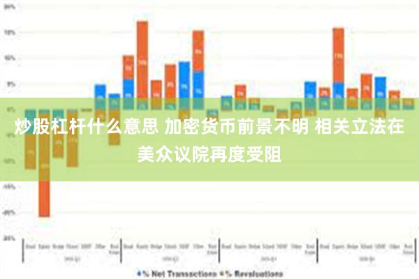炒股杠杆什么意思 加密货币前景不明 相关立法在美众议院再度受阻