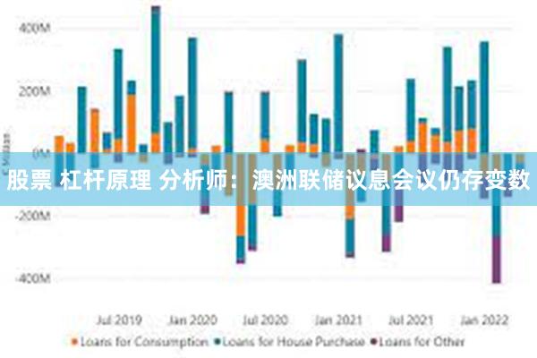 股票 杠杆原理 分析师：澳洲联储议息会议仍存变数