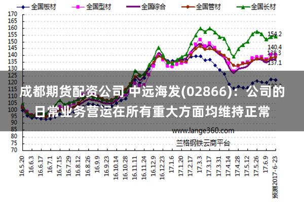 成都期货配资公司 中远海发(02866)：公司的日常业务营运在所有重大方面均维持正常