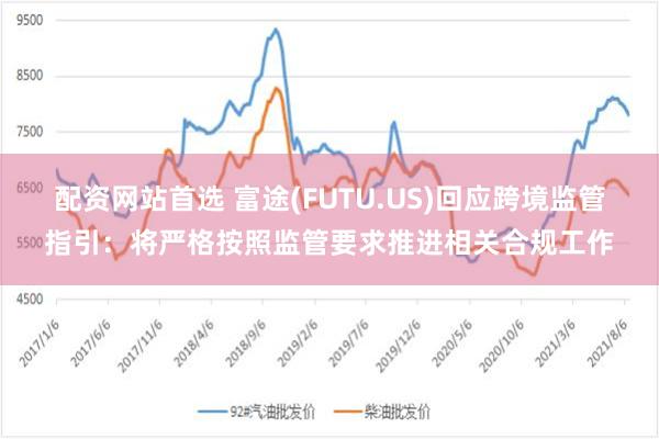 配资网站首选 富途(FUTU.US)回应跨境监管指引：将严格按照监管要求推进相关合规工作