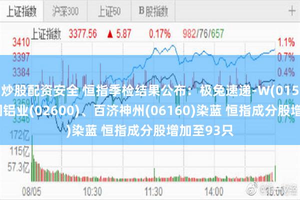 炒股配资安全 恒指季检结果公布：极兔速递-W(01519)、中国铝业(02600)、百济神州(06160)染蓝 恒指成分股增加至93只