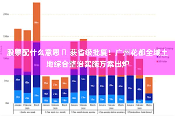 股票配什么意思 ​获省级批复！广州花都全域土地综合整治实施方案出炉
