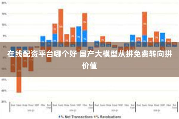 在线配资平台哪个好 国产大模型从拼免费转向拼价值