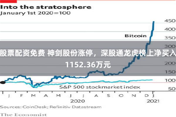 股票配资免费 神剑股份涨停，深股通龙虎榜上净买入1152.36万元