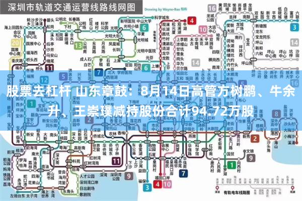 股票去杠杆 山东章鼓：8月14日高管方树鹏、牛余升、王崇璞减持股份合计94.72万股