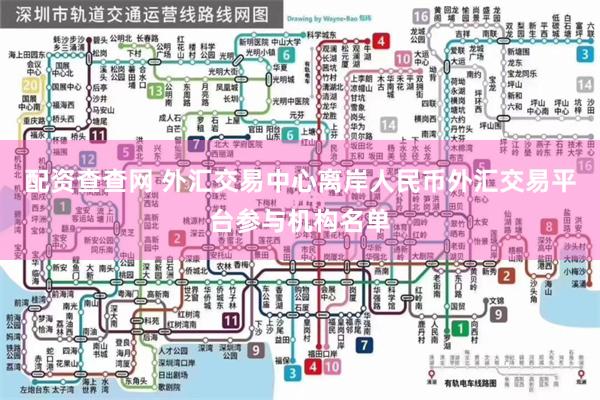 配资查查网 外汇交易中心离岸人民币外汇交易平台参与机构名单