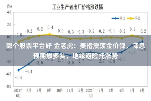 哪个股票平台好 金老虎：美指震荡金价弹，降息预期燃多头，地缘避险托涨势
