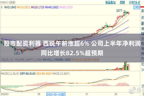 股市配资利器 西锐午前涨超6% 公司上半年净利润同比增长82.5%超预期