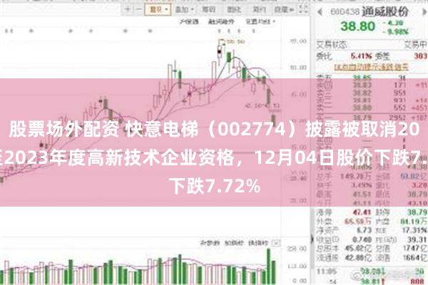 股票场外配资 快意电梯（002774）披露被取消2021至2023年度高新技术企业资格，12月04日股价下跌7.72%
