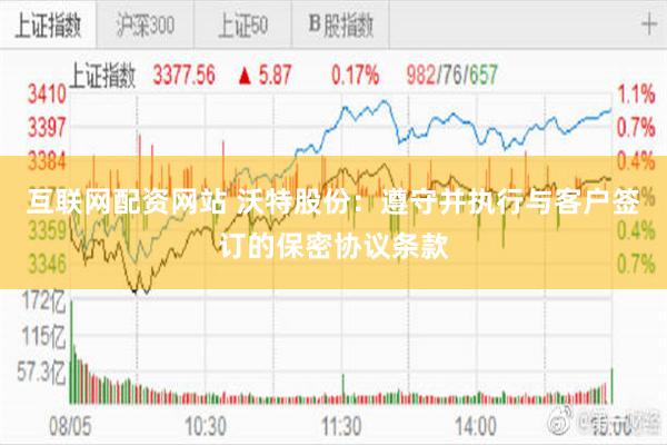 互联网配资网站 沃特股份：遵守并执行与客户签订的保密协议条款