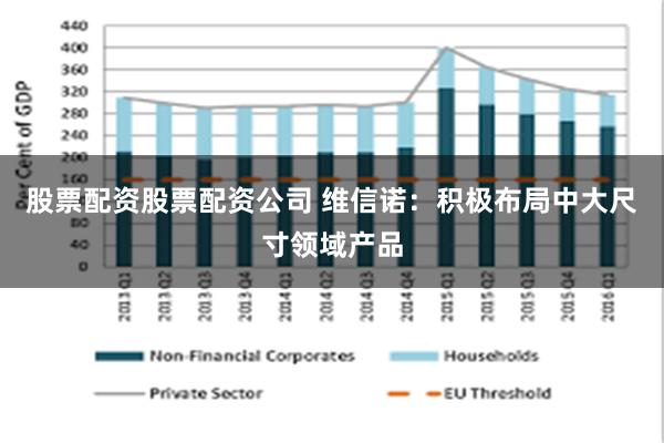 股票配资股票配资公司 维信诺：积极布局中大尺寸领域产品
