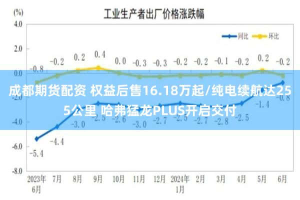 成都期货配资 权益后售16.18万起/纯电续航达255公里 哈弗猛龙PLUS开启交付