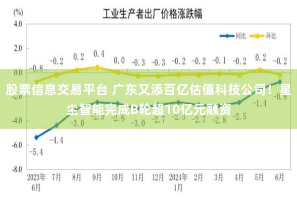 股票信息交易平台 广东又添百亿估值科技公司！星尘智能完成B轮超10亿元融资