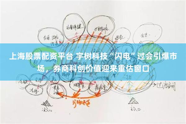 上海股票配资平台 宇树科技“闪电”过会引爆市场,券商科创价值迎来重估窗口