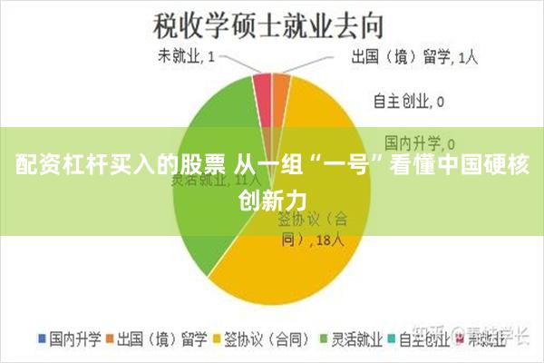 配资杠杆买入的股票 从一组“一号”看懂中国硬核创新力