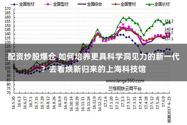 配资炒股爆仓 如何培养更具科学洞见力的新一代？去看焕新归来的上海科技馆
