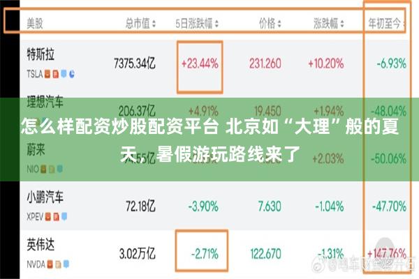 怎么样配资炒股配资平台 北京如“大理”般的夏天，暑假游玩路线来了