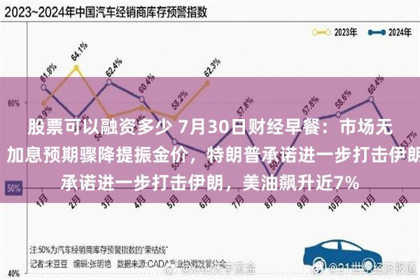 股票可以融资多少 7月30日财经早餐：市场无视沃什鹰派表态，加息预期骤降提振金价，特朗普承诺进一步打击伊朗，美油飙升近7%