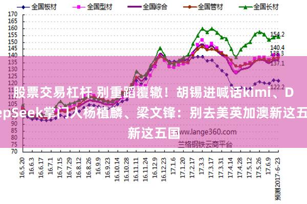 股票交易杠杆 别重蹈覆辙！胡锡进喊话kimi、DeepSeek掌门人杨植麟、梁文锋：别去美英加澳新这五国