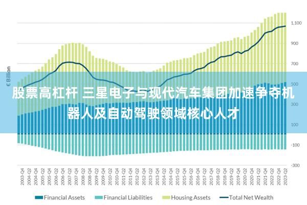 股票高杠杆 三星电子与现代汽车集团加速争夺机器人及自动驾驶领域核心人才