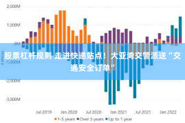 股票杠杆规则 走进快递站点!大亚湾交警派送“交通安全订单”