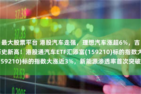 最大股票平台 港股汽车走强，理想汽车涨超6%，吉利汽车上半年收入创历史新高！港股通汽车ETF汇添富(159210)标的指数大涨近3%，新能源渗透率首次突破60%