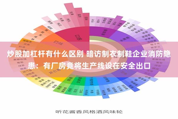 炒股加杠杆有什么区别 暗访制衣制鞋企业消防隐患：有厂房竟将生产线设在安全出口