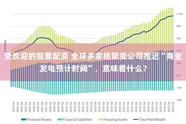 受欢迎的股票配资 全球多家核聚变公司推迟“商业发电预计时间”，意味着什么？