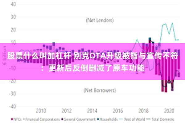 股票什么叫加杠杆 别克OTA升级被指与宣传不符：更新后反倒删减了原车功能