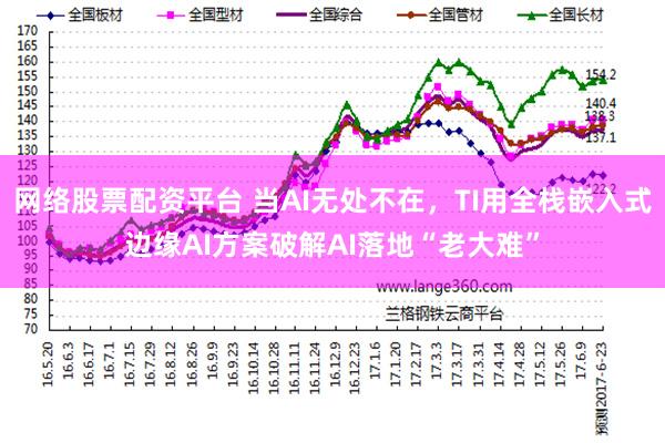 网络股票配资平台 当AI无处不在，TI用全栈嵌入式边缘AI方案破解AI落地“老大难”