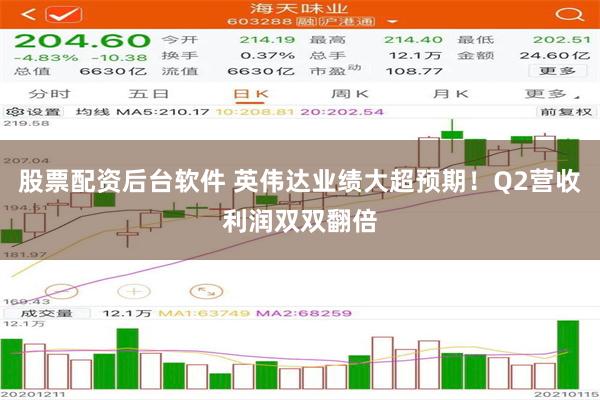 股票配资后台软件 英伟达业绩大超预期！Q2营收利润双双翻倍