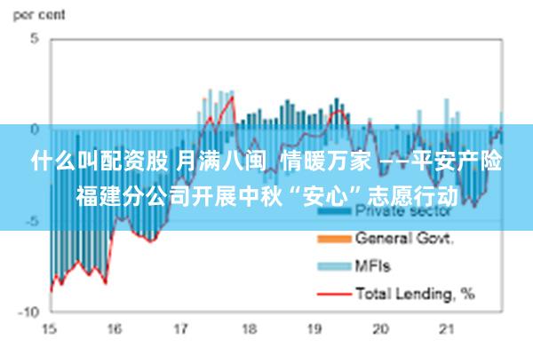 什么叫配资股 月满八闽  情暖万家 ——平安产险福建分公司开展中秋“安心”志愿行动