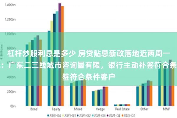 杠杆炒股利息是多少 房贷贴息新政落地近两周一线探访：广东二三线城市咨询量有限，银行主动补签符合条件客户